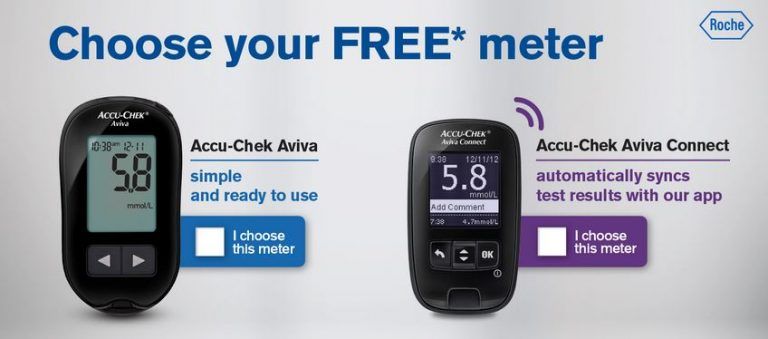 FREE Accu-Chek Nano SmartView System 1 accucheck